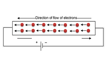 electrons.jpg